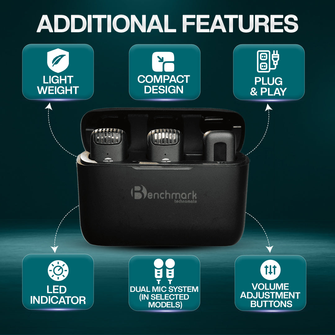 Benchmark Wireless Microphone Receiver |  Best Wireless Mic