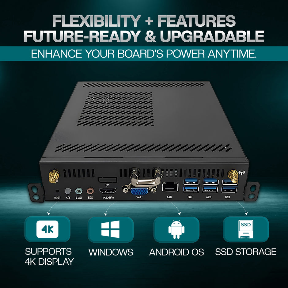 OPS for Interactive Flat Panel - Open Pluggable Specification | Accesories for interactive flat panel
