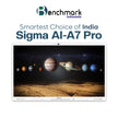Benchmark Sigma AI A7 Pro Interactive Flat Panel