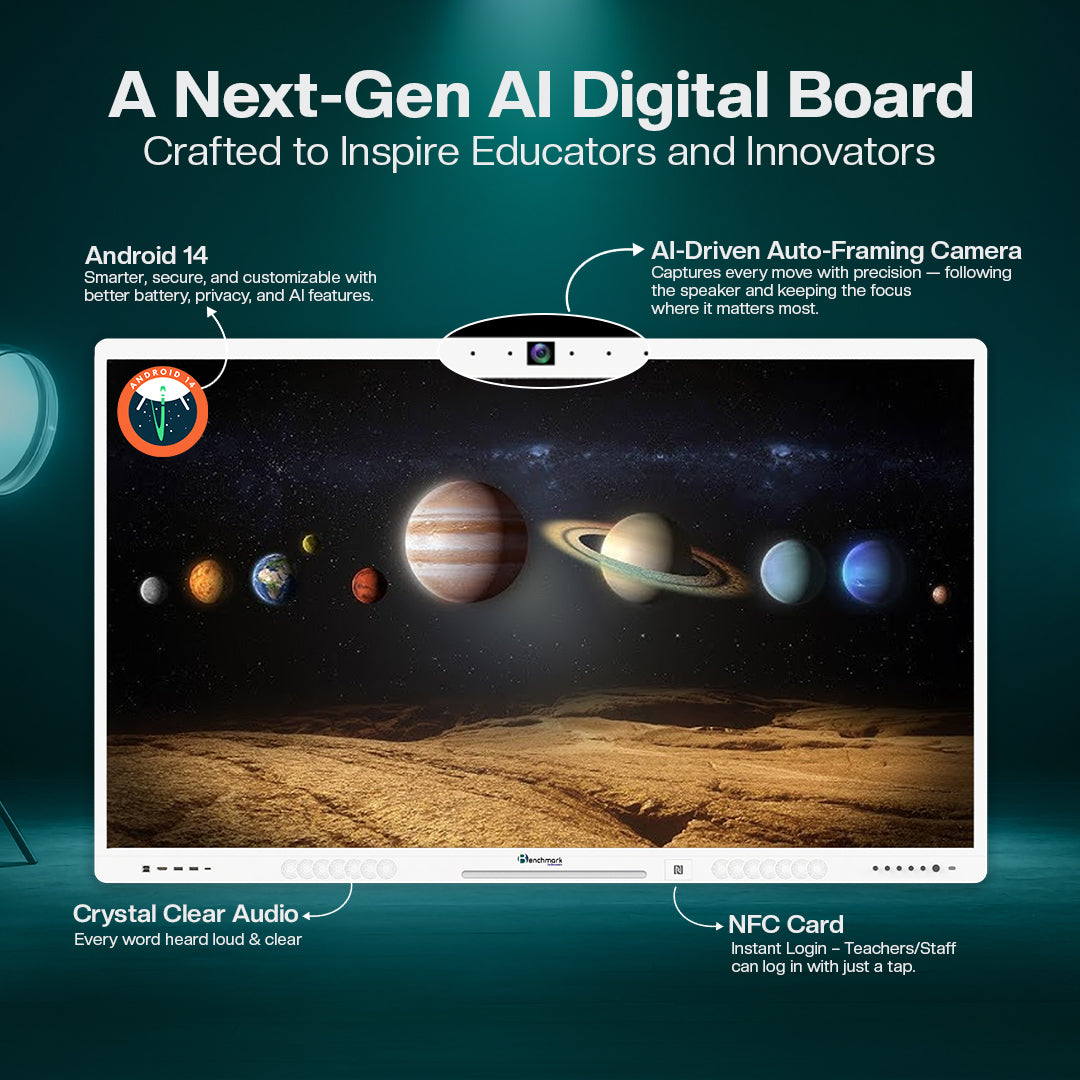 Benchmark Sigma AI A7 Pro Interactive Flat Panel