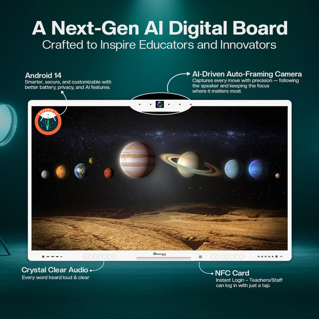 Benchmark Sigma AI A7 Pro Interactive Flat Panel