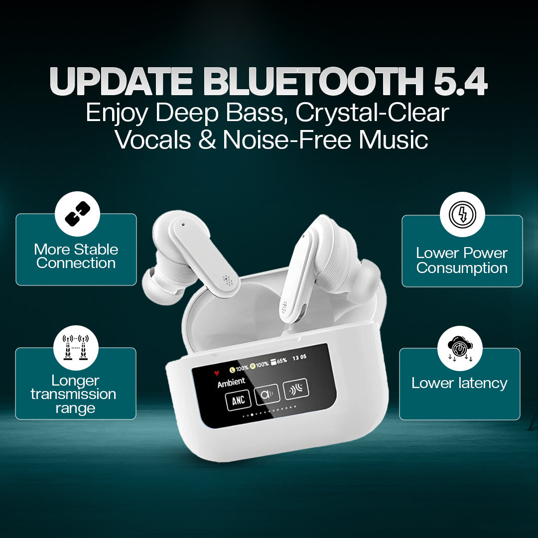 Benchmark Pod X2 TWS with Smart Display, ANC & ENC | Buy Now