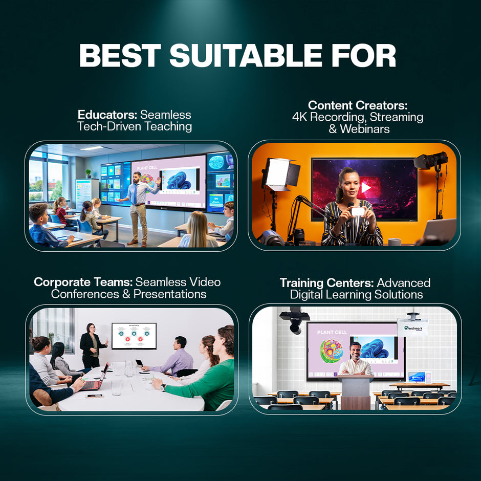 Benchmark Alpha 14 Interactive Flat Panel | Smart Board for Online Teaching