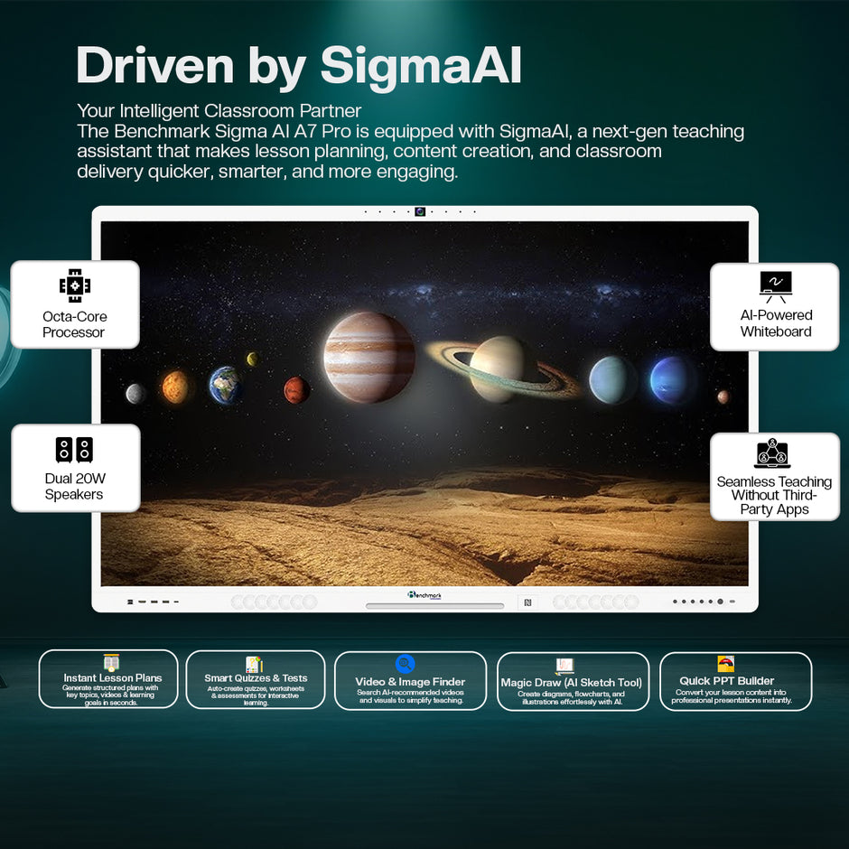 Benchmark Sigma AI A7 Pro Interactive Flat Panel