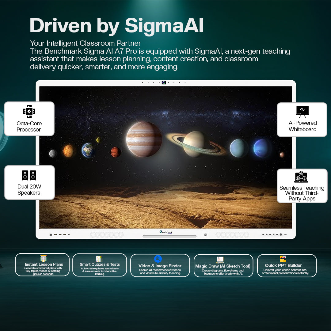 Benchmark Sigma AI A7 Pro Interactive Flat Panel