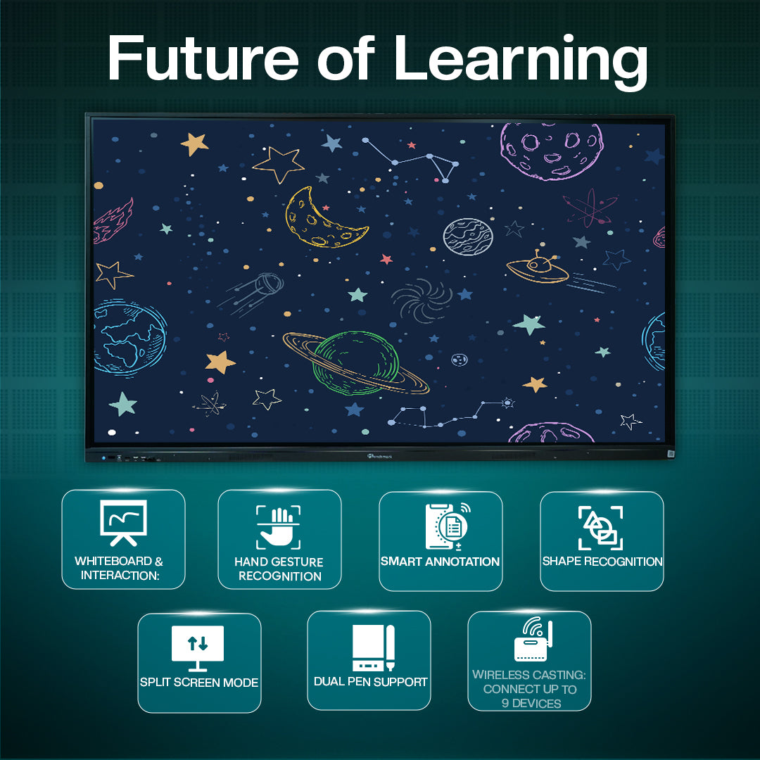 Benchmark Maxpro 14 Interactive Flat Panel | Best digital board for online teaching | India's Best Seller Digital Board