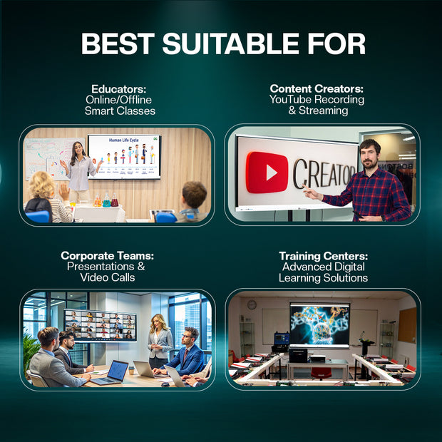 Benchmark GALAXY 14 Interactive Flat Panel | Best Digital Board for Online Teaching