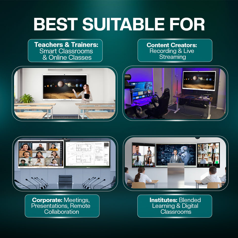 Benchmark Sigma AI A7 Pro Interactive Flat Panel