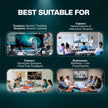 Benchmark Classic Series with Android 14 | Digital Board for Online Teaching