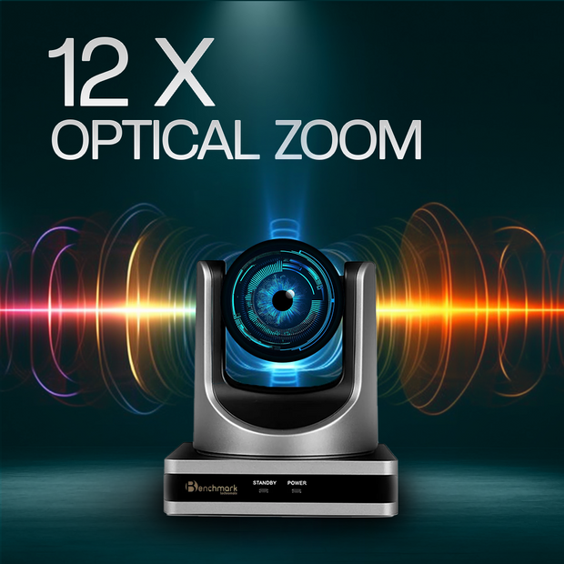 Benchmark Focus Plus Camera | Camera for Teaching Online | Online teaching camera setup