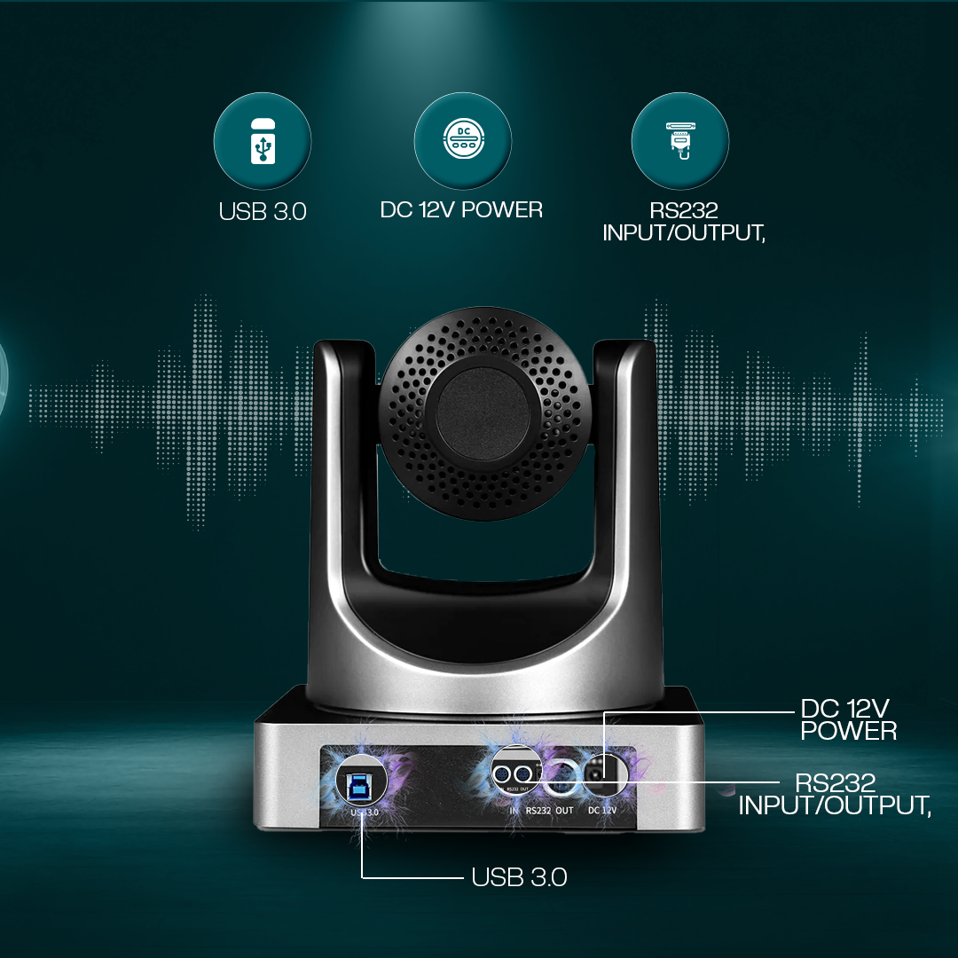 Benchmark Focus Plus Camera | Camera for Teaching Online | Online teaching camera setup