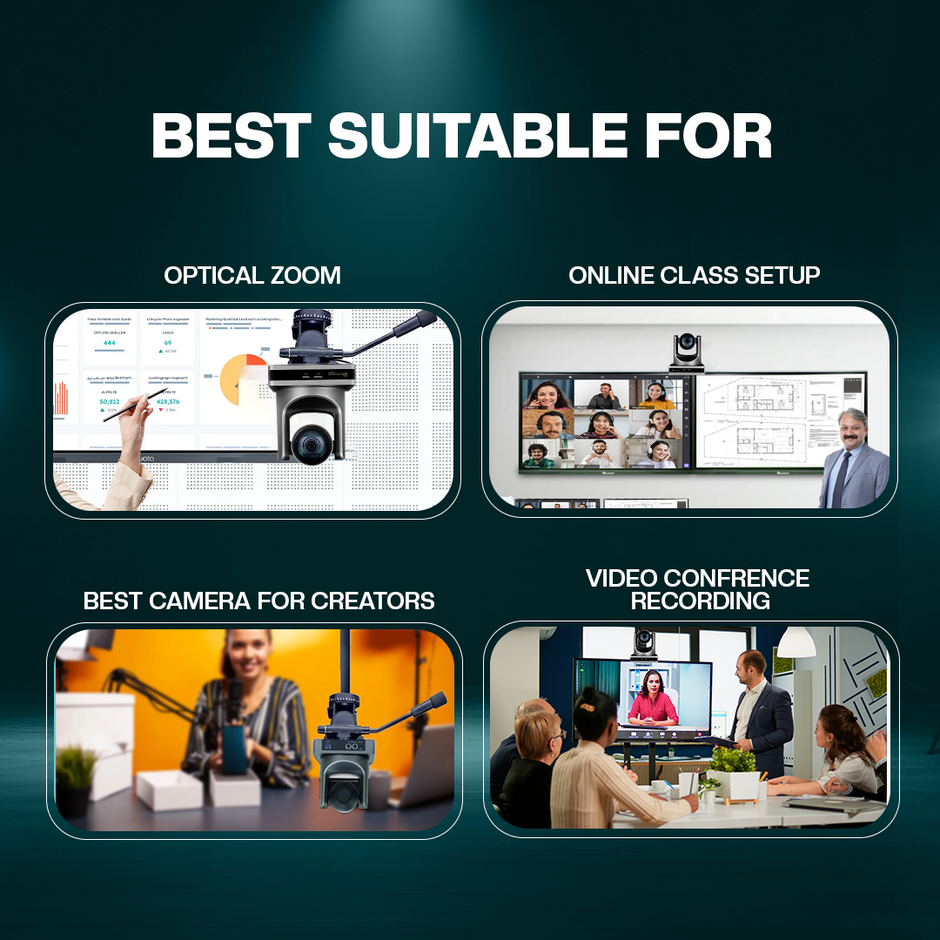 Benchmark Focus Plus Camera | Camera for Teaching Online | Online teaching camera setup