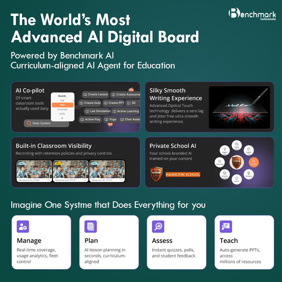 Benchmark Technomate Sigma AI ZX Series – World’s Most Advanced AI Digital Board for Smart Classrooms