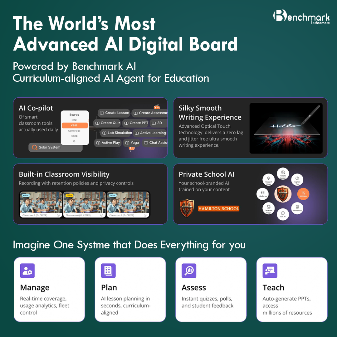 Benchmark Technomate Sigma AI ZX Series – World’s Most Advanced AI Digital Board for Smart Classrooms