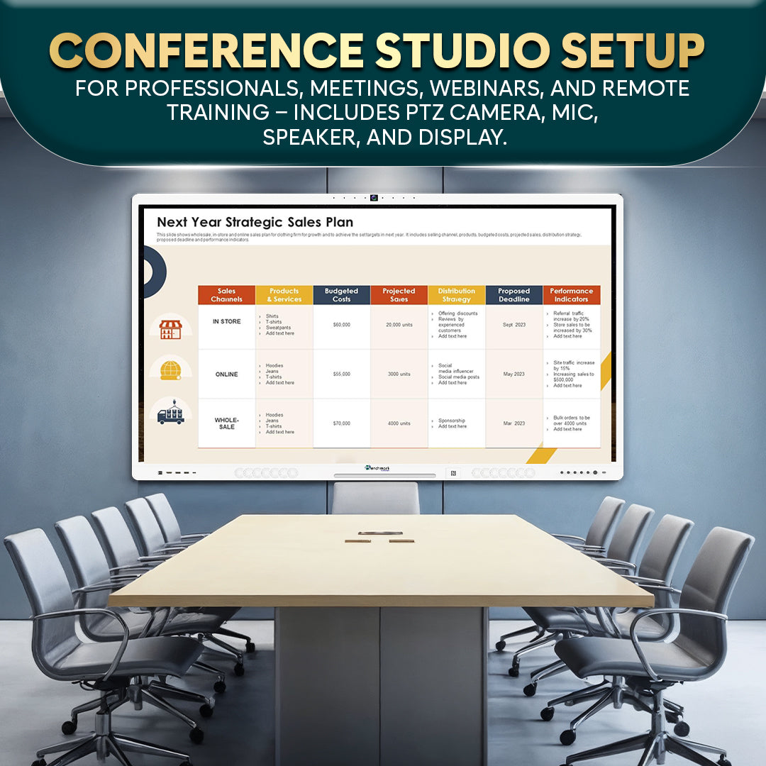 Online Class Studio Setup | Teaching Studio Setup | Benchmark Digital Panel Without OPS