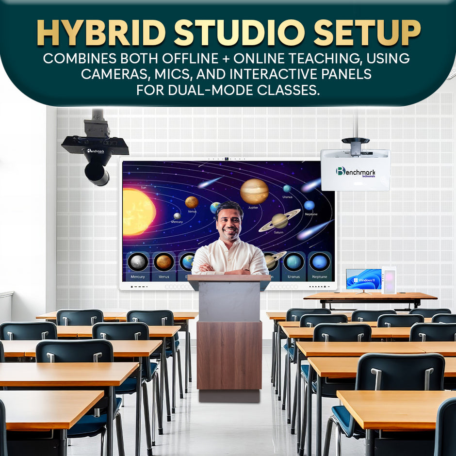 Online Class Studio Setup | Teaching Studio Setup | Benchmark Digital Panel Without OPS