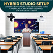 Online Class Studio Setup | Teaching Studio Setup | Benchmark Digital Panel Without OPS