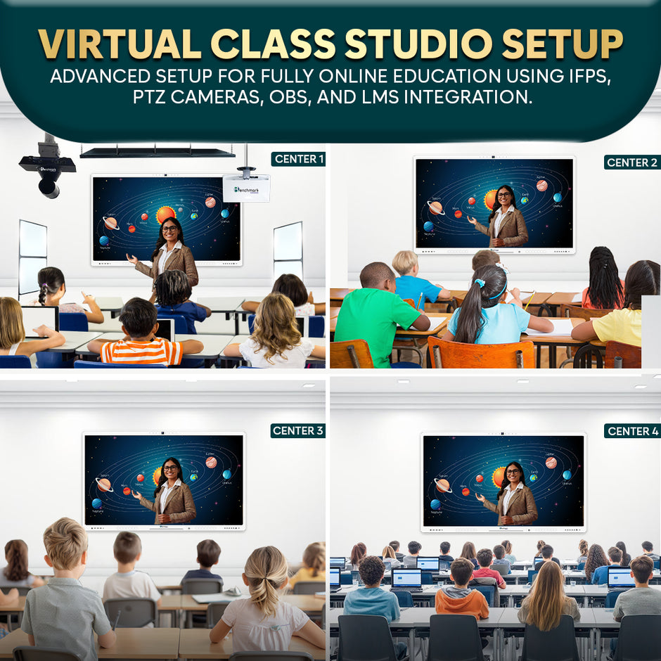Online Class Studio Setup | Teaching Studio Setup | Benchmark Digital Panel Without OPS